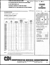 Click here to download CD4572A Datasheet