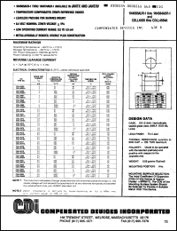 Click here to download CDLL4574A Datasheet