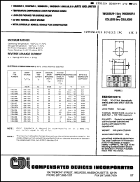 Click here to download CDLL939 Datasheet