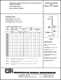 Click here to download 1N3027B Datasheet