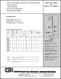 Click here to download 1N3827A Datasheet