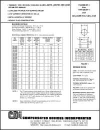 Click here to download CDLL4121 Datasheet