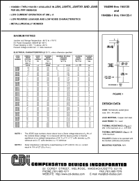 Click here to download 1N4108 Datasheet