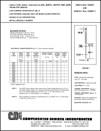 Click here to download 1N4623-1 Datasheet