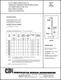 Click here to download 1N4784A Datasheet