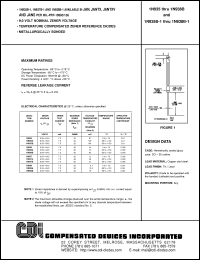 Click here to download 1N938 Datasheet