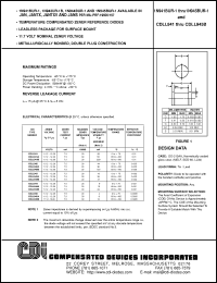 Click here to download CDLL943B Datasheet