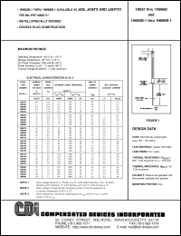 Click here to download 1N968B Datasheet