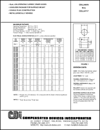 Click here to download CDLL4691 Datasheet