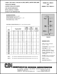 Click here to download 1N5304-1 Datasheet
