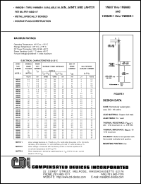 Click here to download 1N981B-1 Datasheet