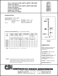 Click here to download 1N5711 Datasheet