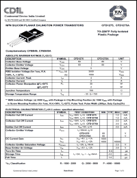 Click here to download CFB949Q Datasheet