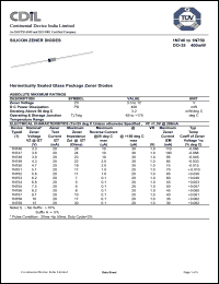 Click here to download 1N748 Datasheet