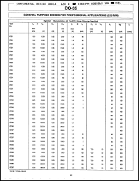 Click here to download CT257 Datasheet