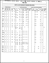 Click here to download 2N2615 Datasheet