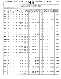 Click here to download 2SD545F Datasheet