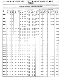 Click here to download CD8050D Datasheet