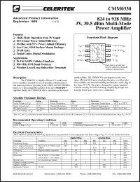 Click here to download CMM0330-AK Datasheet