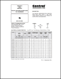 Click here to download CMHZ4624 Datasheet