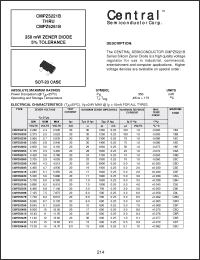 Click here to download CMPZ5237B Datasheet