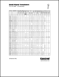 Click here to download 2N3947 Datasheet