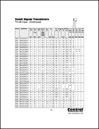 Click here to download 2N4033 Datasheet