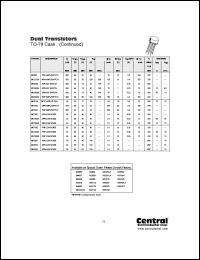 Click here to download MD1132 Datasheet