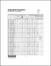 Click here to download 2N5109 Datasheet