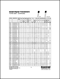 Click here to download 2N5374 Datasheet