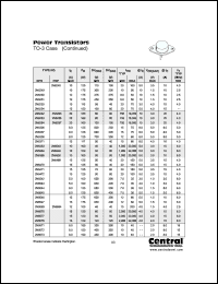 Click here to download 2N6576 Datasheet