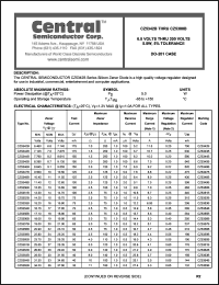 Click here to download CZ5373B Datasheet