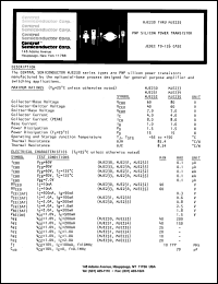 Click here to download MJE232 Datasheet