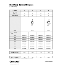 Click here to download CR12-040 Datasheet