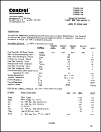 Click here to download CQ220I-16N Datasheet