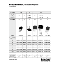 Click here to download CBR3-P100 Datasheet