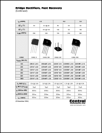 Click here to download CBR8MF-L040 Datasheet