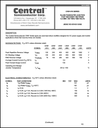 Click here to download CR5F-040 Datasheet