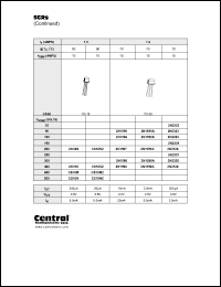 Click here to download 2N2324 Datasheet