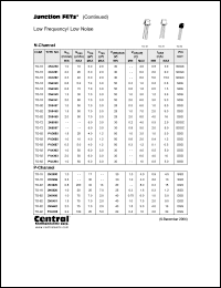 Click here to download 2N4221 Datasheet