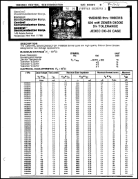 Click here to download 1N5993D Datasheet