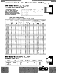 Click here to download CLL4754C Datasheet