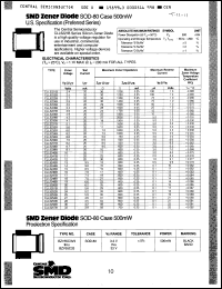 Click here to download CLL5225D Datasheet