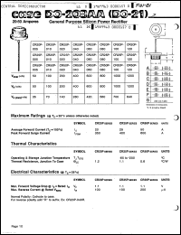 Click here to download CR20P040 Datasheet