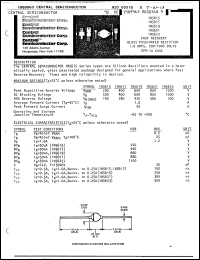 Click here to download 1N5615 Datasheet