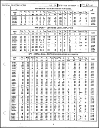 Click here to download 2N699 Datasheet