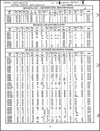 Click here to download 2N1084 Datasheet