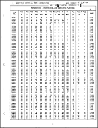 Click here to download 2N4141 Datasheet