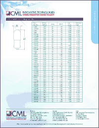 Click here to download CM1302 Datasheet