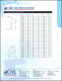 Click here to download CM6033 Datasheet